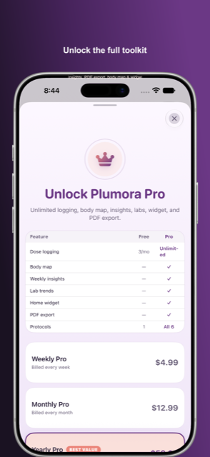Plumora Pro upgrade screen